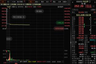 ?琼斯准三双 阿不都25+14 培根40分 新疆力克上海豪取8连胜